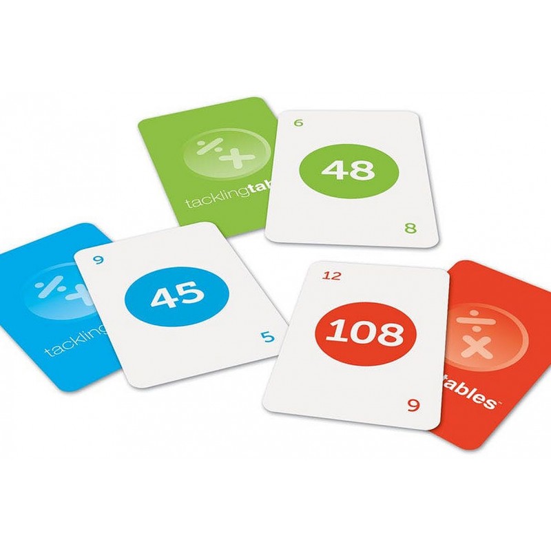 Kit calcul mental CE