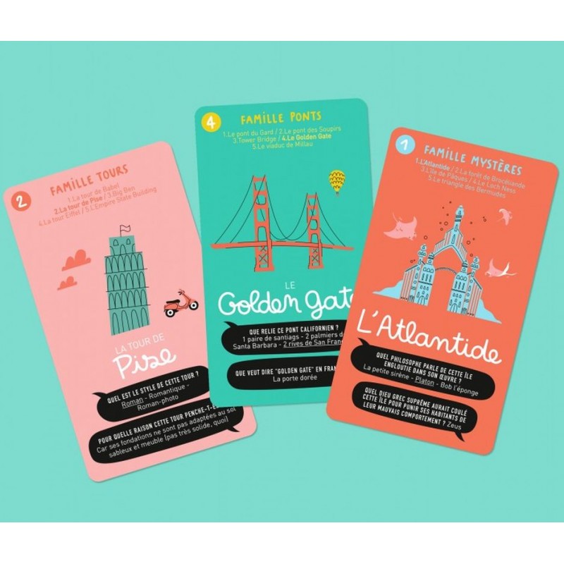 Super endroits - 7 familles