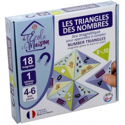 Les Triangles des Nombres