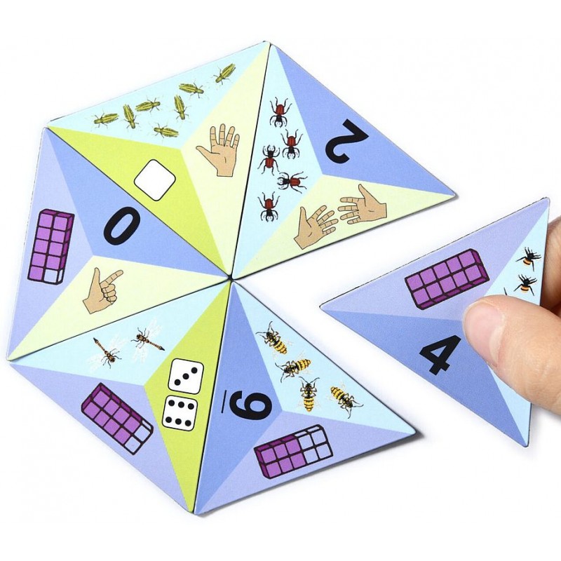 Les Triangles des Nombres