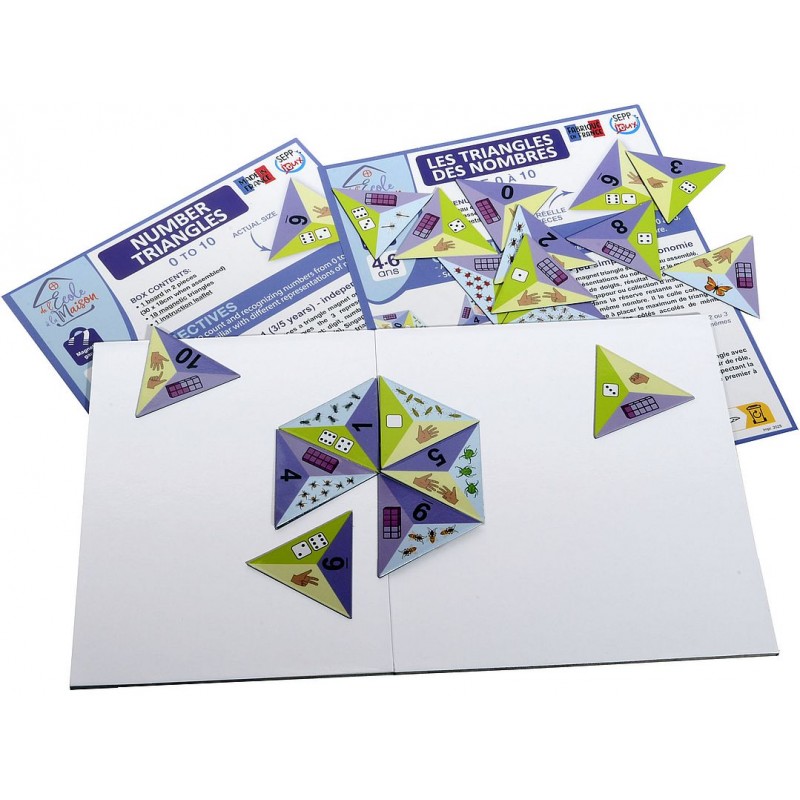 Les Triangles des Nombres