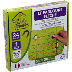 Le Parcours Fléché