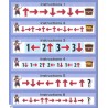 Le Parcours Fléché