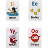 Cartes éducatives Alphabet