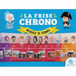 La Frise Chrono Histoire de...