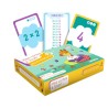 Mes cartes à jouer - Tables de multiplication