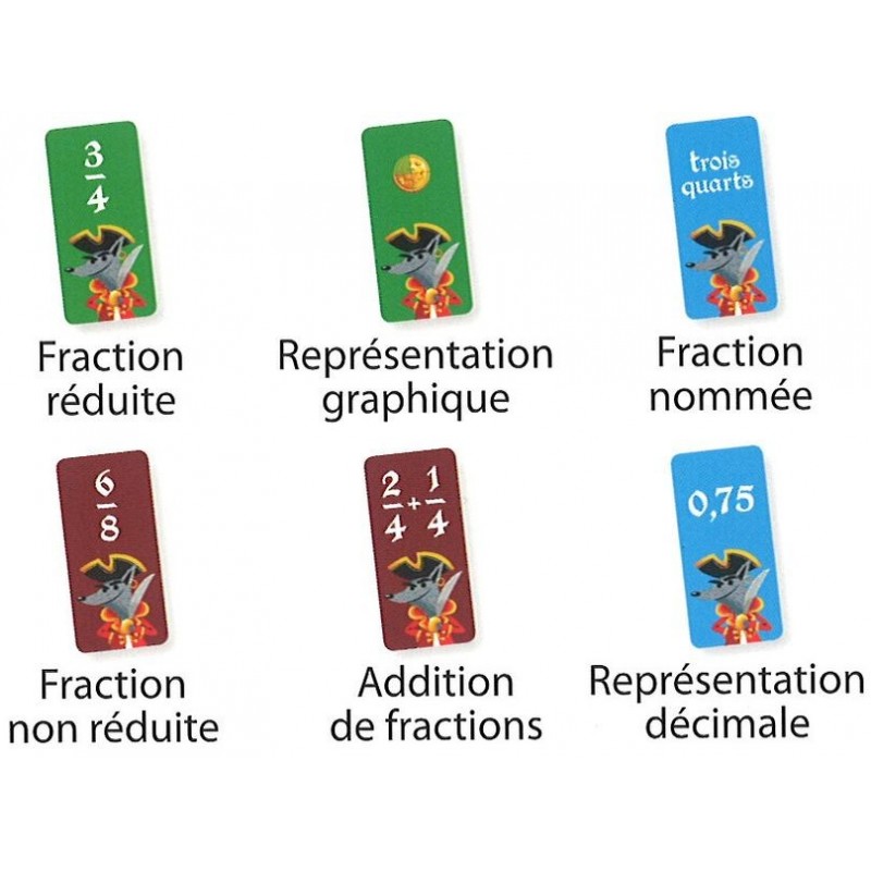 FractoDingo, jeu de cartes Didacool Aritma