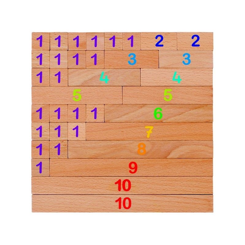 cavernedesjouets Reglettes cuisenaire 300 Pieces en Bois - batons de