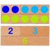 Réglettes de calcul