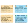 Grammi Cat's I - Les classes grammaticales